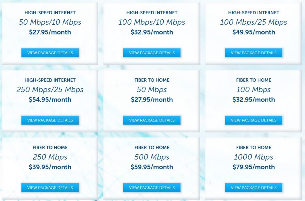 Harrisonville Telephone Company HTC Internet packages